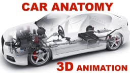 Understanding the Anatomy of a Car: Key Systems Explained